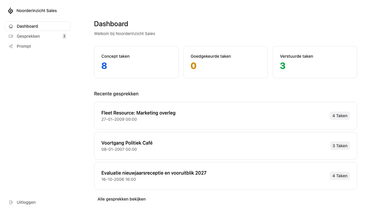 Noorderinzicht Meeting Tool